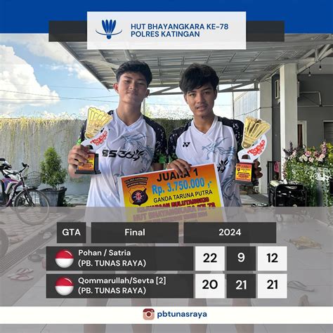 Cobalah SAMPITTOTO RESULT dan rasakan perbedaan teknologi 4D