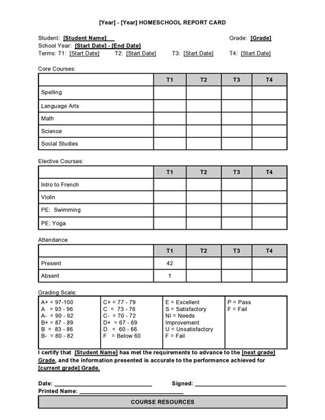 Sample 8th Grade Homeschool Report Card