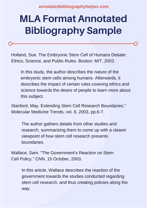 Sample Annotated Bibliography Mla