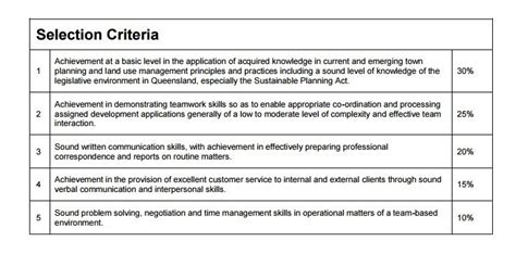 sample answers selection criteria for hr assistant