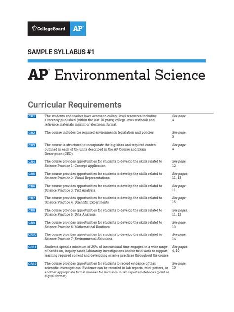 Sample Ap Environmental Science Syllabus Friedland