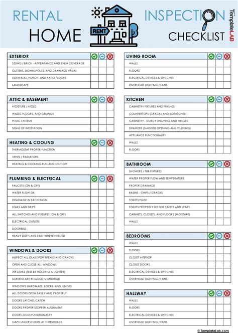 Sample Apartment Inspection Checklist