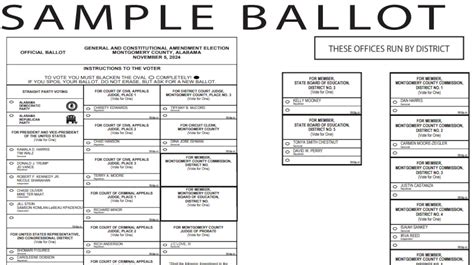 sample ballot alabama