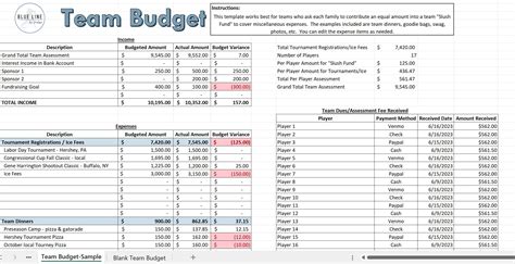 Sample Basketball Budget