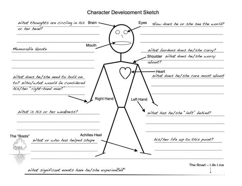 Sample Character Sketch