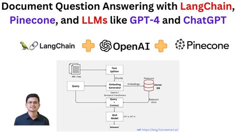 sample code for chatgpt / gpt4 langchain Q&A · GitHub