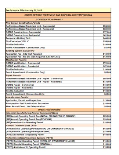 sample commercial building construction schedule