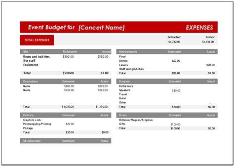 sample concert budget sheet