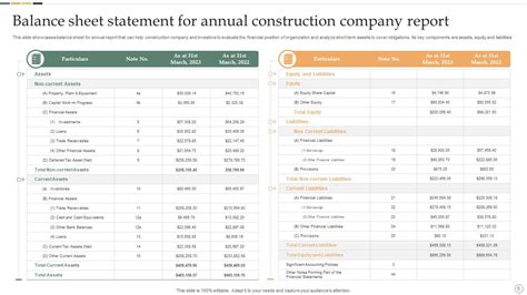 sample construction financial statement wordpress com get