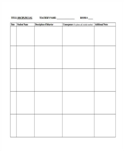 Sample Daily Behavior Log Template