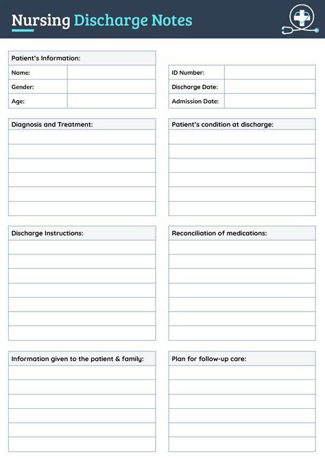 sample discharge nursing flow sheet
