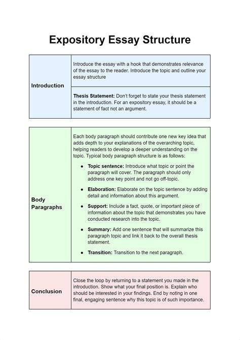 sample expository essay teacherweb