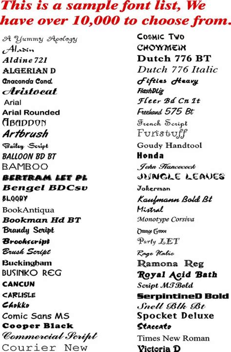 sample fonts group picture, image by tag