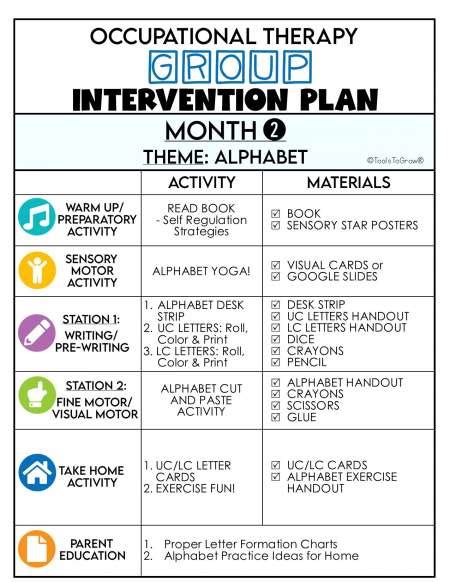 Sample Group Therapy Session Plans