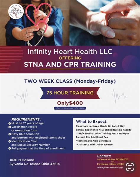 sample images for training stna on adls