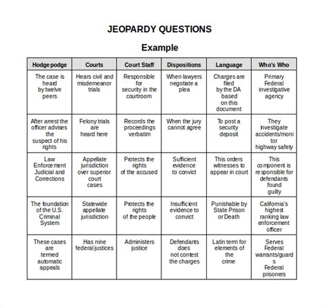 Sample Jeopardy Questions