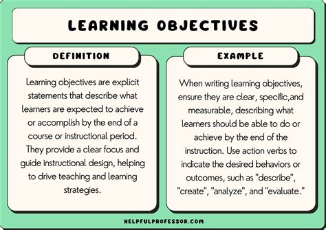 Sample Learning Objectives For Science And Technology Three Learning Objectives For Science - Learning Objectives For Science