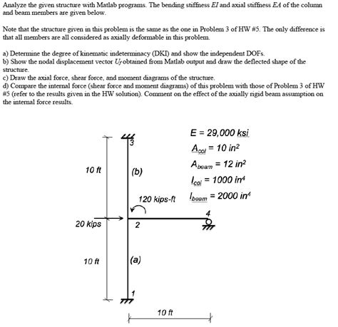 Sample Matlab Programs For Bending Moment
