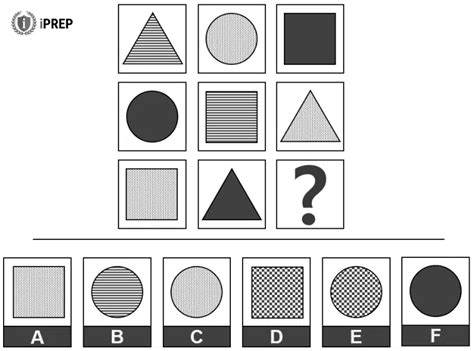 Sample Matrigma Test