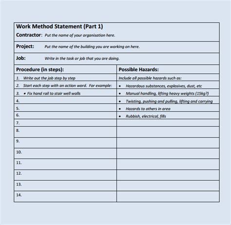 Sample Method Statement For Partition Wall