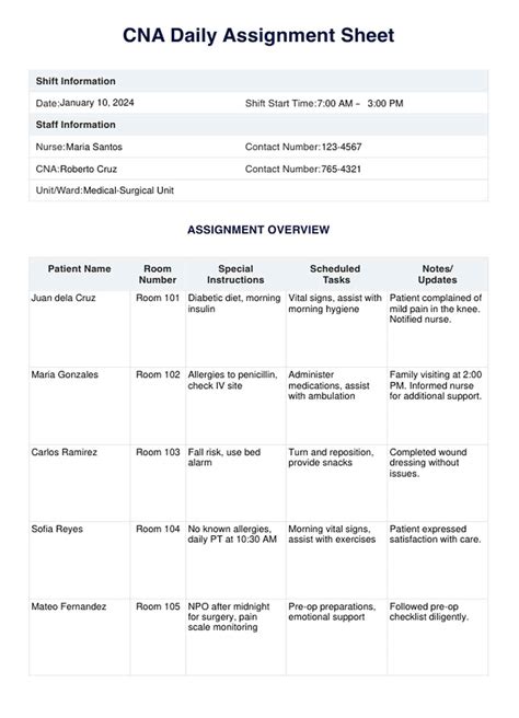 Sample Nursing Assistant Assignment Sheets