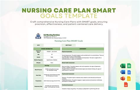 sample nursing care plan goals for adls