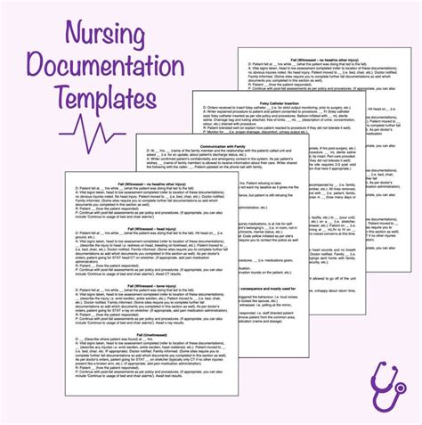 Sample Nursing Documentation For Patient Admission