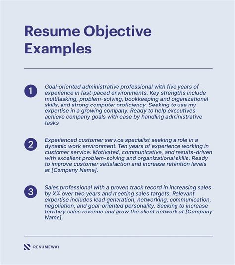 Sample Objective Statements For Resumes