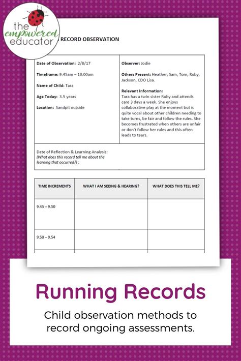 Sample Observation Running Records Sample