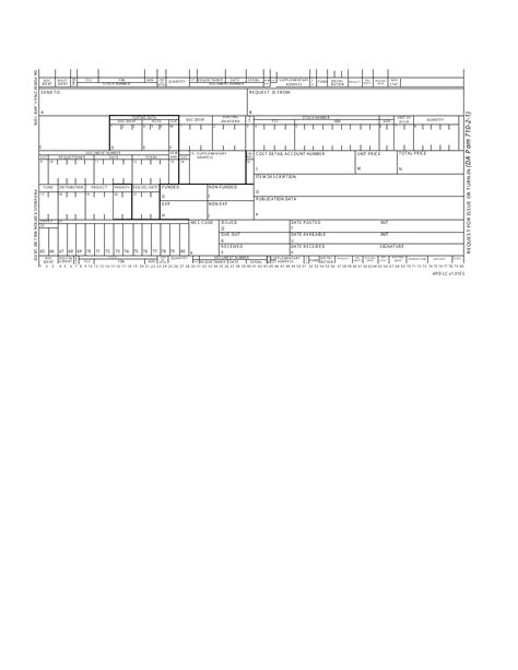 Sample Of Da Form 2765 1 Foi
