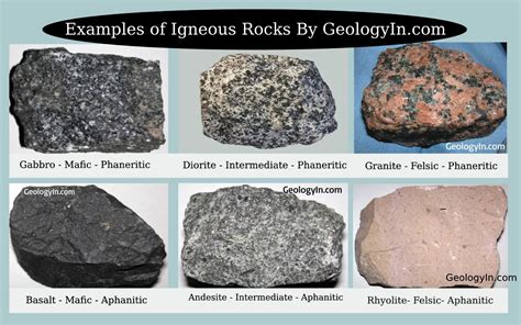 Sample Of Igneous Rock