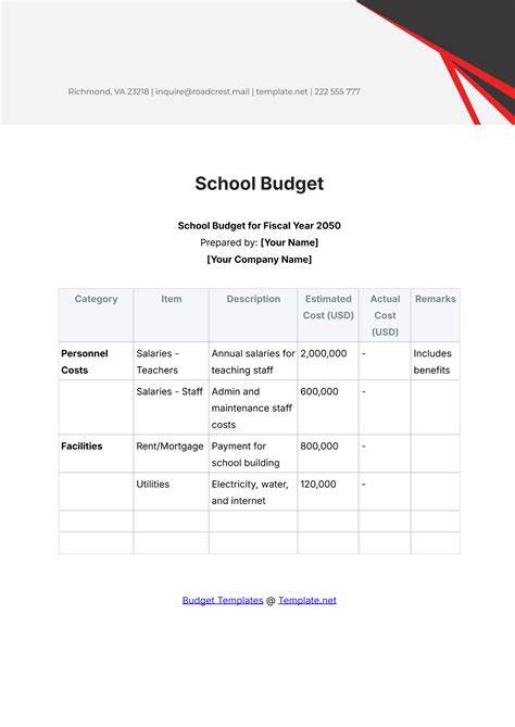 sample of school budget plan