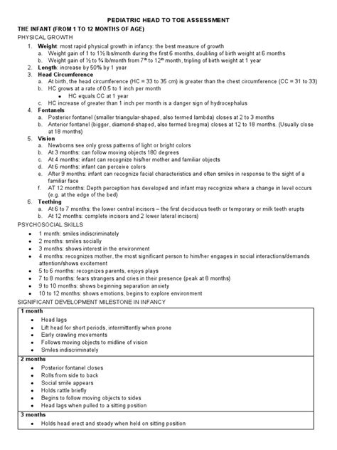 sample pediatric head to toe assessment documentation
