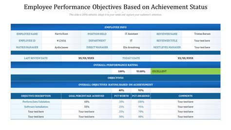 Sample Performance Objectives For Executive Assistants