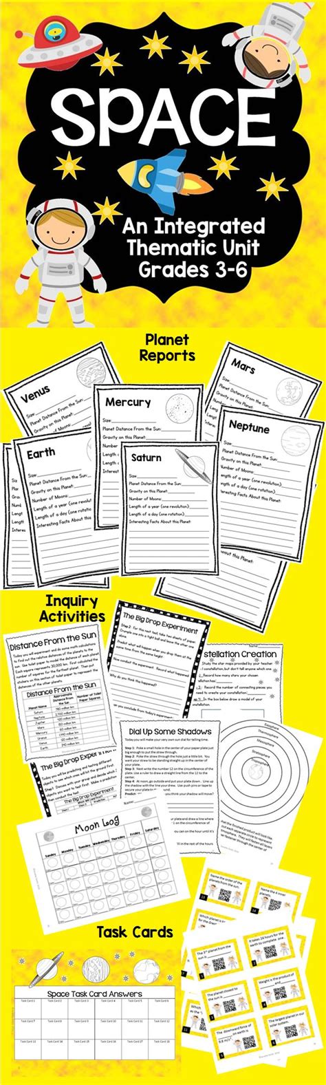 Sample Planet Reports For 3rd Grade