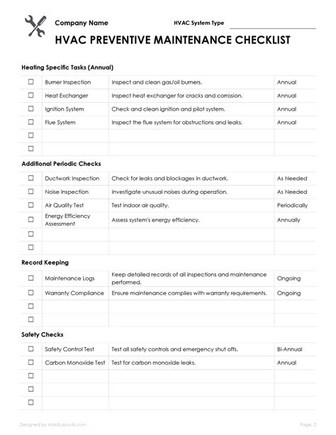 Sample Preventive Maintenance Reports Hvac