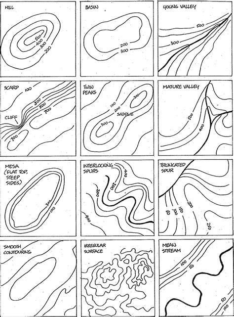 Sample Problems For Topographic Maps