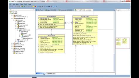 Sample Projects In Oracle Developer Forms 10g