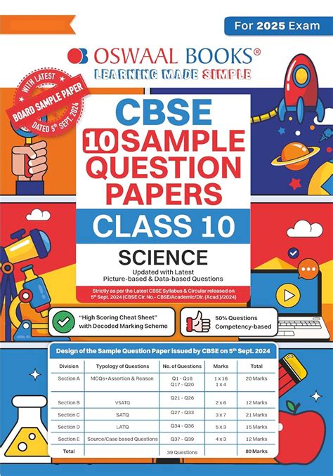 Sample Question Papers Solutions Oswaal Books