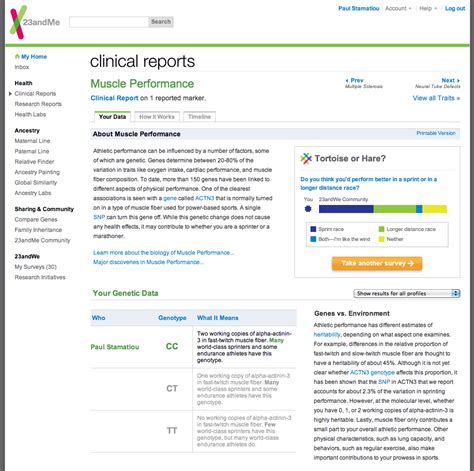 Sample Report 23andme