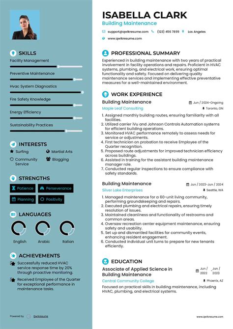 Sample Resume For Building Maintenance Worker