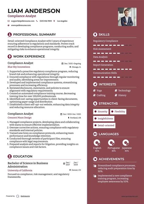 sample resume for compliance analyst
