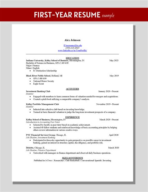 sample resume for first year basketball coach