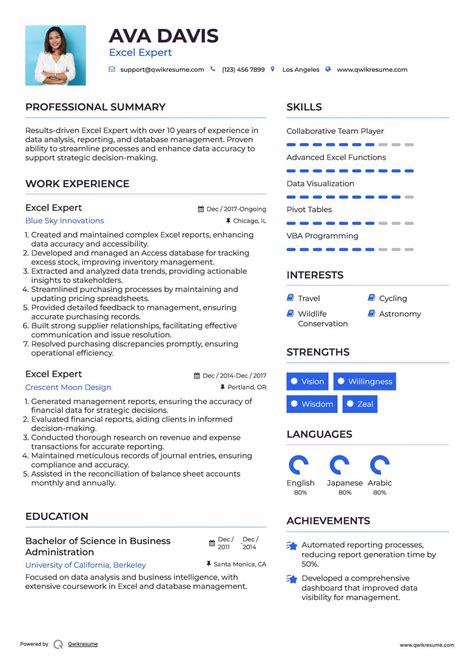 Sample Resume Words And Excel Experience
