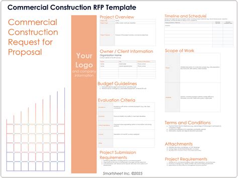 Sample Rfp For Commercial Items