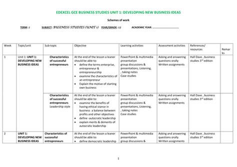 sample schemes of work edexcel