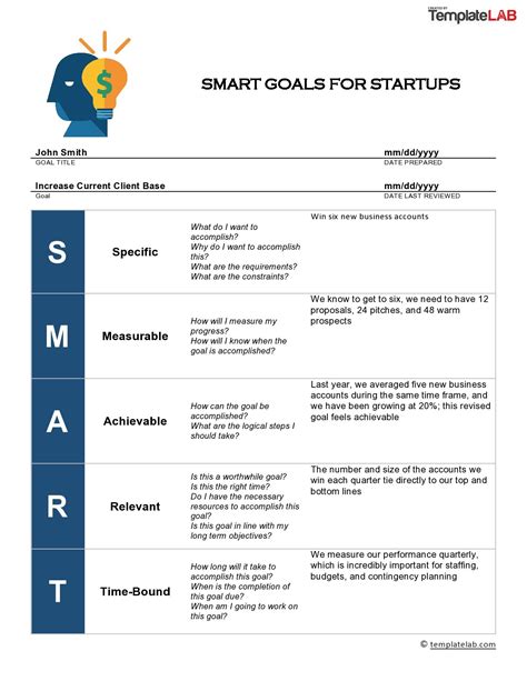 sample smart goals for accounts payable
