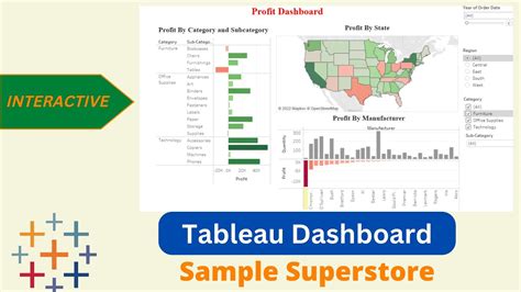 Sample Superstore Dataset