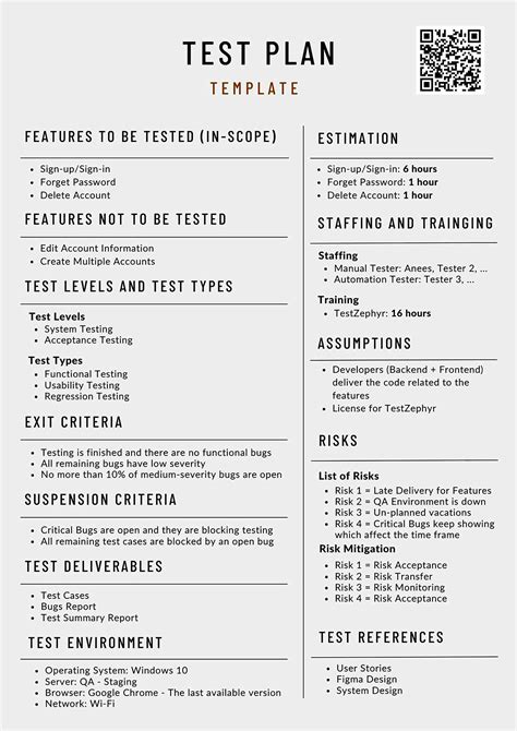 Sample Test Plan For Hotel Management System