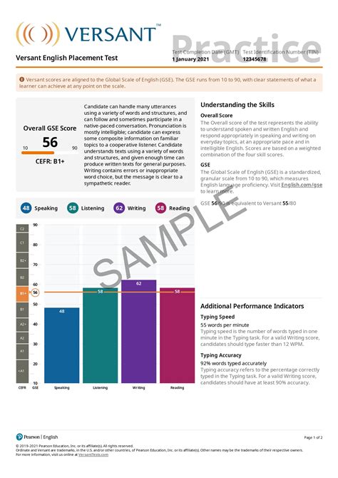 Sample Versant Test